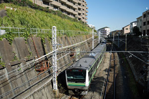 菊名駅から新横浜駅へ